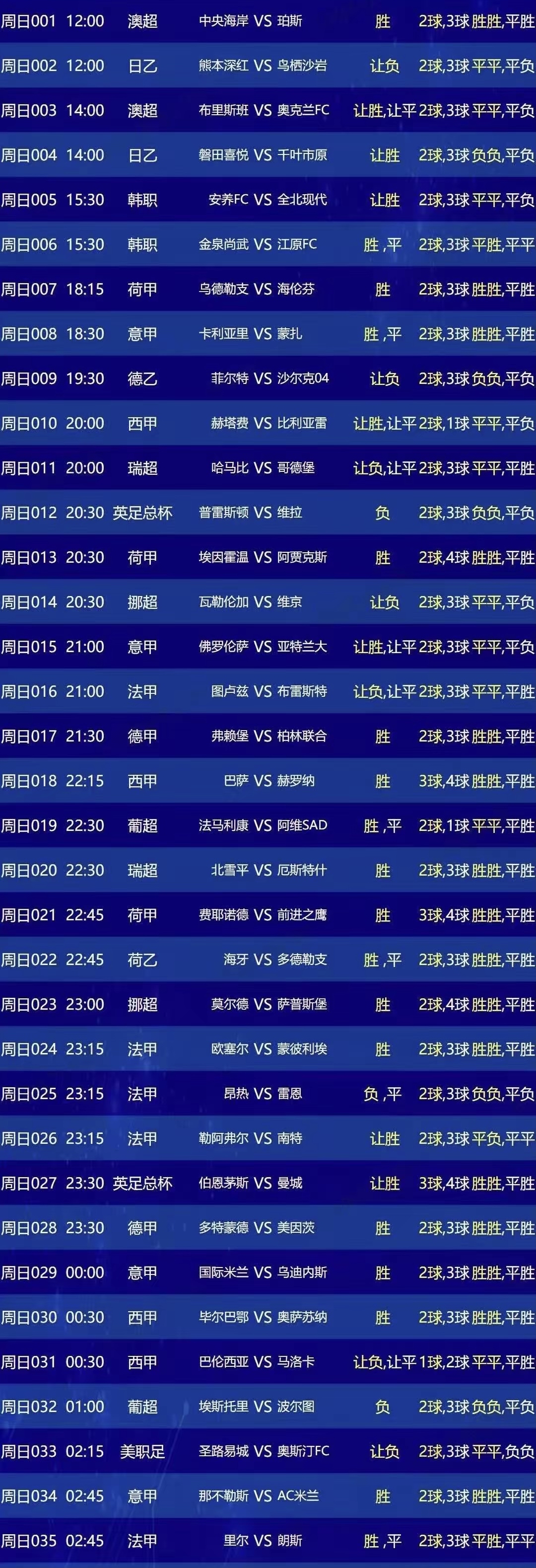 NG大舞台-关于重磅！今晚多特蒙德调整名单以备CBA季后赛巴特勒遭遇十二连败，多伦多猛龙状态回暖备战法国杯的信息