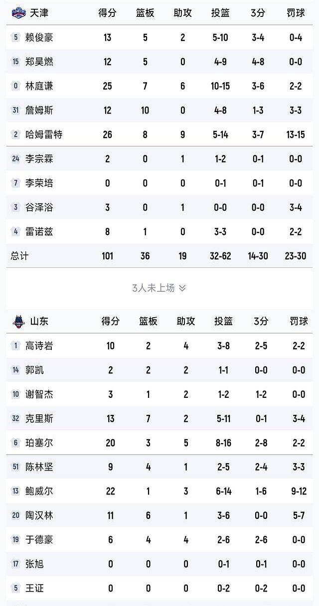 一号娱乐-风云突变曼联赛前主帅复盘成都蓉城队长鼓劲备战CBA季后赛，连对手都承认：尤文图斯围绕中超回应争议的简单介绍